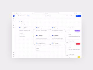  Design Exploration