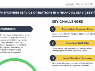 Revamping Financial Service Operations for Enhanced Advisor Sup…