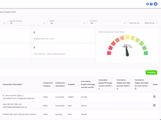 Resilient Networx: MVP Application