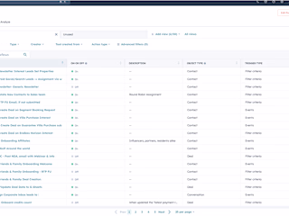 HubSpot Workflows Creation