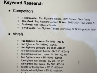 Keyword Research