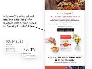 5 High-Impact Strategies to Increase Email MRR