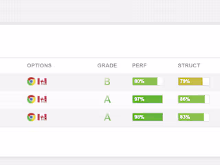 Page Speed Optimizations for BaseLang
