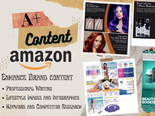 A+ Content (EBC/Enhanced Brand Content)