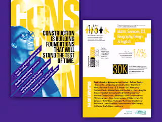 Labour Market Information Posters for Portsmouth City Council