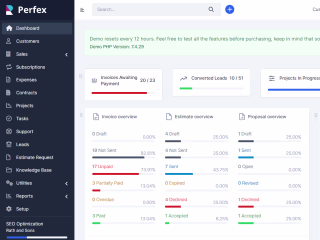 Worked on Perfex CRM