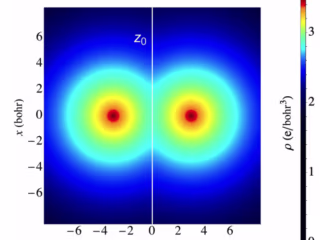 Nuclear cusps and singularities in the nonadditive kinetic pote…