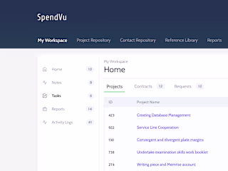 User Interface - Dashboard Design