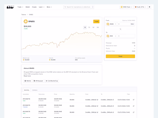 How EVM Ink Increased Revenue With UX Improvements