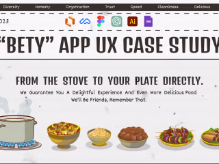 UX case study for e-commerce restaurant app. 
