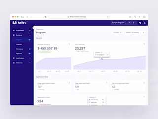 Redesigning a FinTech SaaS Platform for Usability and Growth