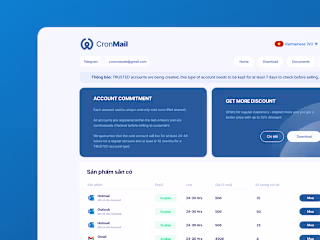 CronMail - eCommerce-like system for selling email