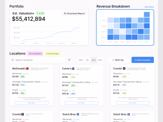 Franchise Tool Dashboard
