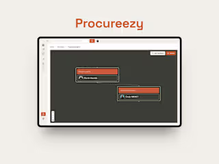 Procureezy SaaS