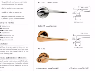 Architectural Hardware