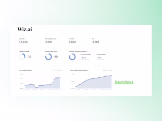 Competitive Analysis and Social Listening Report 
