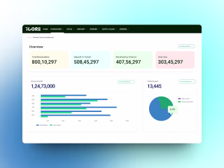 iCore | Finance Dashboard