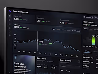 CRM Dashboard | Dashboard