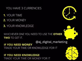 Data entry and digital 