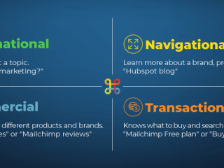 The Psychology of Search Intent: What Is Customer-Centric SEO