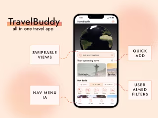 Redesigning UI and consulting on UX strategy for travel iOS app