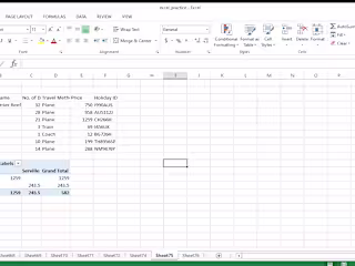 Pivot Table