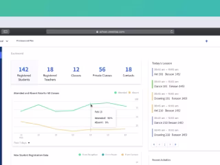 Dashboard - ClassTopBase Revamping | Product Designer