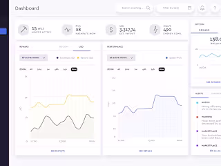 usedminers - BI Dashboard Design