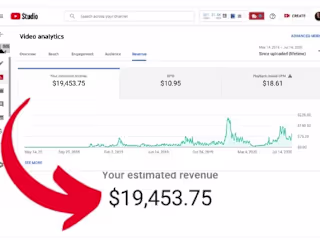 Dominate YouTube with a Profitable Cash Cow Channel: Video Creat
