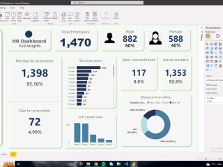 HR Analytics