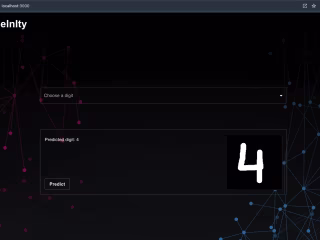 Handwritten Digit Recognition System Using Neural Network