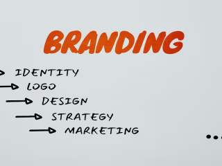Creative brand designer- Banners,flyers,social media posts
