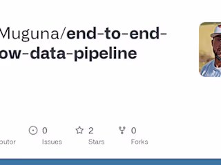 Sir-Muguna/end-to-end-airflow-data-pipeline