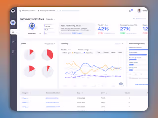 Dashboard UI with ReactJS, NextJS from Figma