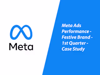 Meta Ads Performance - Festive Brand - 1st Quarter '23