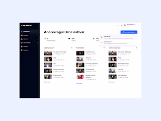 Design for world’s most secure movie distribution platform