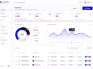 Superdoc® - Healthcare SaaS, Dashboard, Landing Page Design