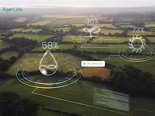 Ager Link (Transforming the Agri-Food Sector) 