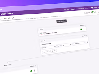 How weekly tests grew our active users 110% 