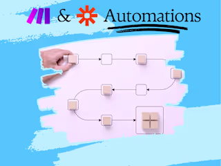 Make.com/Zapier Automations to save the day