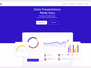 Indicolabs - Data Presentations Made Easy