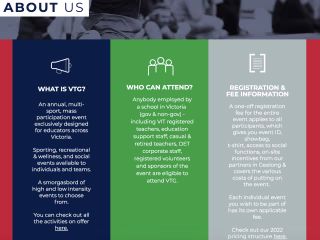 Copy for New Website Build