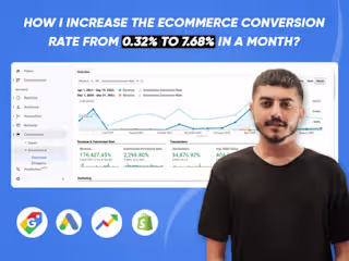 How I increase the Conversion rate from 0.32% to 7.68% in 30Days