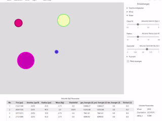 Model Generation & Simulation (University)