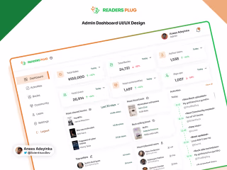 Readers Plug - Admin Dashboard UI/UX design