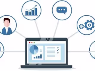 CRM Setup and Automation for Music Video Subscription Service
