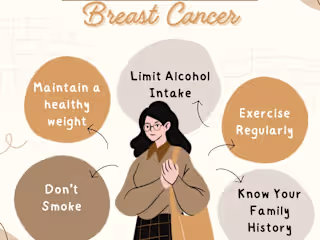 Health Infographics