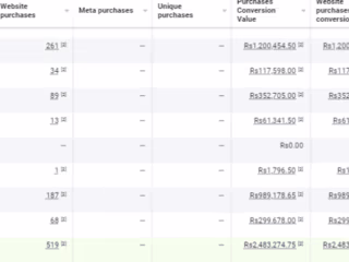 E-Commerce Store 