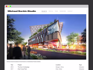Various Web Projects