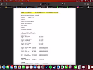 Converting Complex PDF Documents and Images to Editable Formats